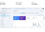 do wordpress on page SEO and keyword research